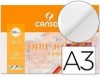 PAPEL GUARRO MARCA MAYOR MINIPACK DINA3 10HOJAS 160grm