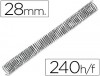 ESPIRAL METALICA PAS64 (5.1) Nº28 NEGRA CAJA 50U